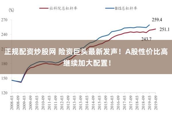 正规配资炒股网 险资巨头最新发声！A股性价比高 继续加大配置！