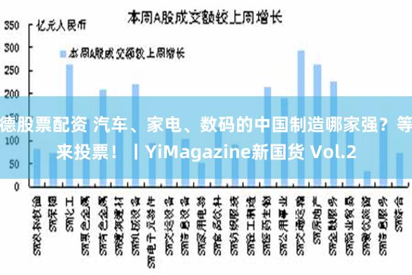 常德股票配资 汽车、家电、数码的中国制造哪家强？等你来投票！丨YiMagazine新国货 Vol.2