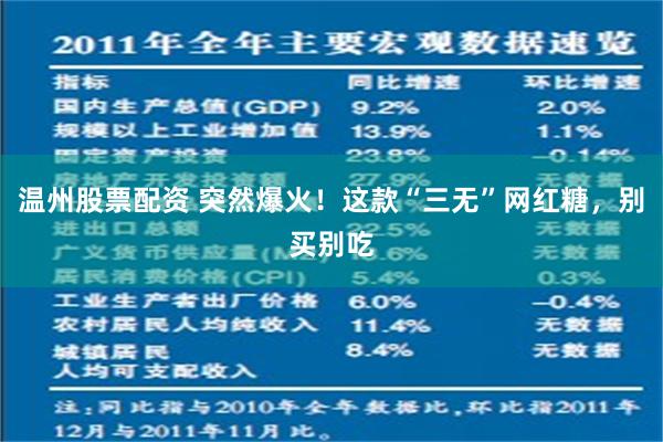 温州股票配资 突然爆火！这款“三无”网红糖，别买别吃