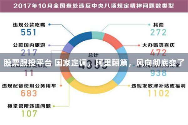 股票跟投平台 国家定调，阿里翻篇，风向彻底变了