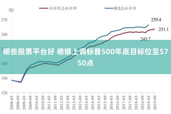 哪些股票平台好 德银上调标普500年底目标位至5750点