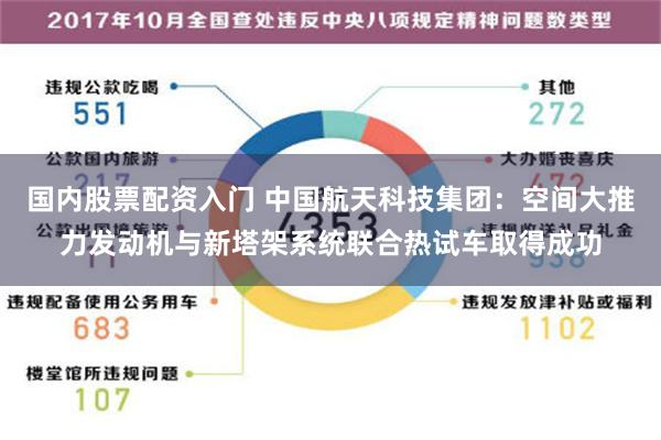国内股票配资入门 中国航天科技集团：空间大推力发动机与新塔架系统联合热试车取得成功
