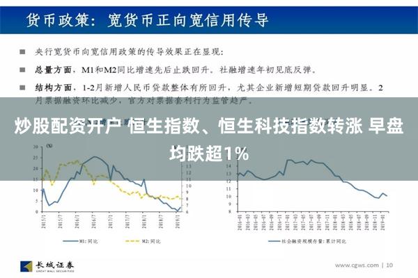 炒股配资开户 恒生指数、恒生科技指数转涨 早盘均跌超1%