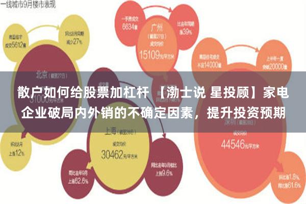 散户如何给股票加杠杆 【渤士说 星投顾】家电企业破局内外销的不确定因素，提升投资预期
