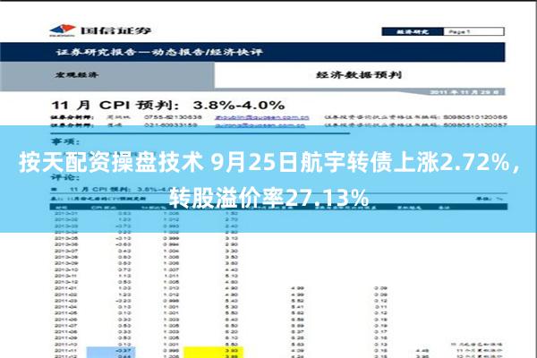 按天配资操盘技术 9月25日航宇转债上涨2.72%，转股溢价率27.13%