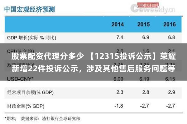 股票配资代理分多少 【12315投诉公示】荣耀新增22件投诉公示，涉及其他售后服务问题等