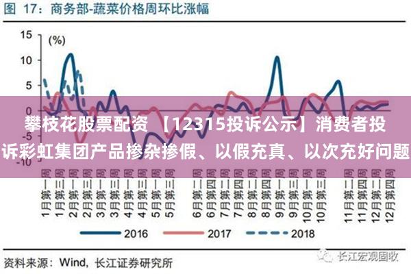 攀枝花股票配资 【12315投诉公示】消费者投诉彩虹集团产品掺杂掺假、以假充真、以次充好问题