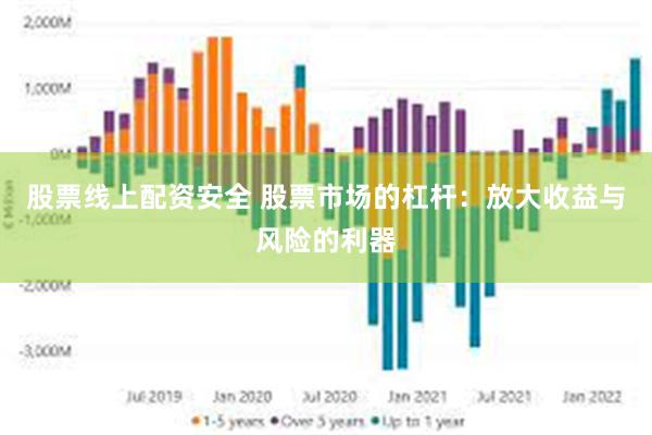 股票线上配资安全 股票市场的杠杆：放大收益与风险的利器