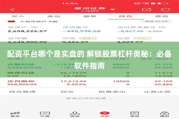 配资平台哪个是实盘的 解锁股票杠杆奥秘：必备软件指南