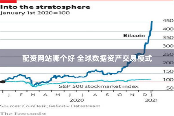 配资网站哪个好 全球数据资产交易模式