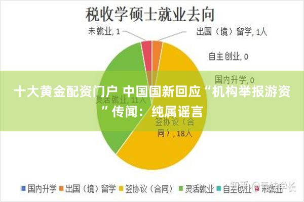 十大黄金配资门户 中国国新回应“机构举报游资”传闻：纯属谣言