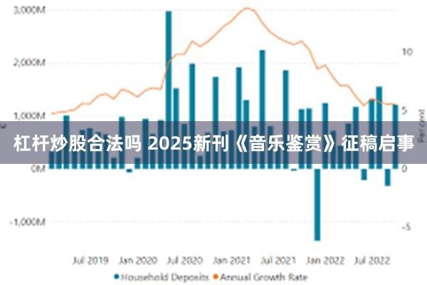杠杆炒股合法吗 2025新刊《音乐鉴赏》征稿启事