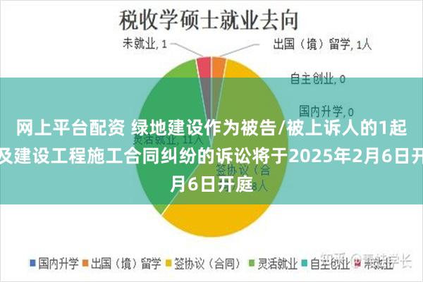 网上平台配资 绿地建设作为被告/被上诉人的1起涉及建设工程施工合同纠纷的诉讼将于2025年2月6日开庭