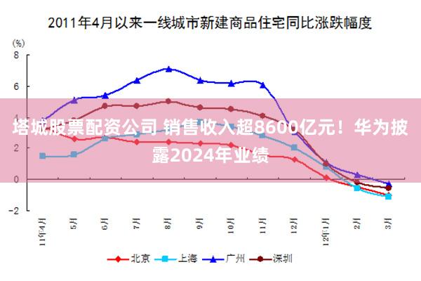 塔城股票配资公司 销售收入超8600亿元！华为披露2024年业绩