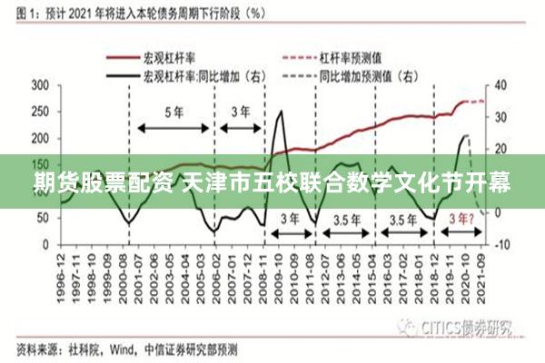 期货股票配资 天津市五校联合数学文化节开幕