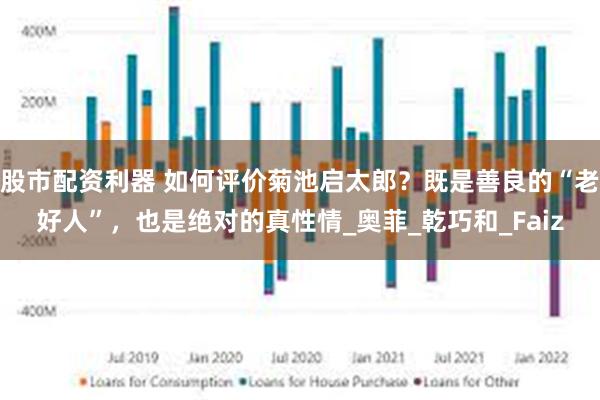 股市配资利器 如何评价菊池启太郎？既是善良的“老好人”，也是绝对的真性情_奥菲_乾巧和_Faiz