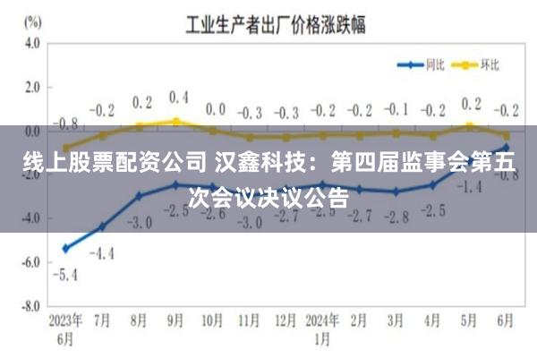 线上股票配资公司 汉鑫科技：第四届监事会第五次会议决议公告