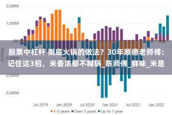 股票中杠杆 粥底火锅的做法？30年顺德老师傅：记住这3招，米香浓郁不糊锅_陈师傅_鲜味_米是